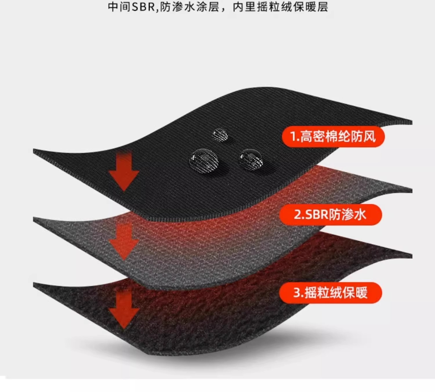 Motorcycle windproof, waterpro - Knit Glove Touch Screen ulasan dan harga