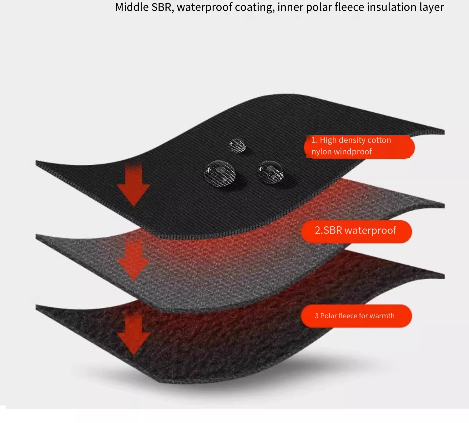 Motorcycle windproof, waterpro - Knit Glove Touch Screen ulasan dan harga